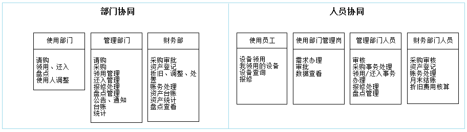 联道云.Inc
